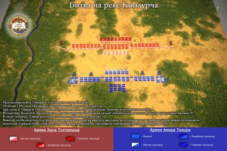 Битва Тимура и Тохтамыша на Кондурче